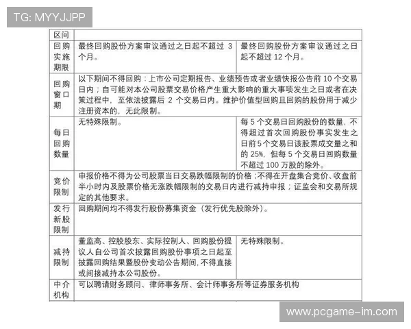 校园足球星级标准解读与实施细则详解 校园足球星级标准解读与实施细则详解